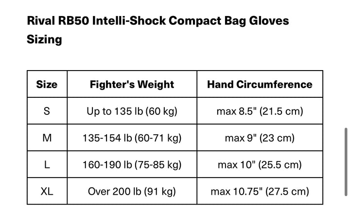 Rival RB50 Intelli-Shock Compact Bag Gloves